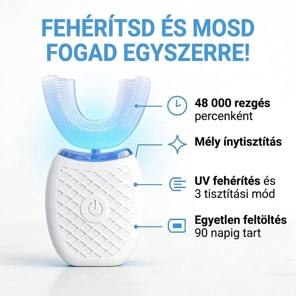 Product showcase