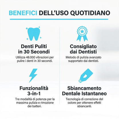 Smiluxo One IT